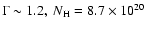 $\Gamma \sim 1.2, ~ N_{\rm H}=8.7\times 10^{20}$