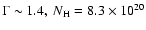 $\Gamma \sim 1.4, ~N_{\rm H}=8.3\times 10^{20}$