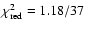 $\chi^2_{\rm red}= 1.18/37$
