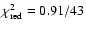 $\chi^2_{\rm red}= 0.91/43$