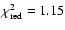 $\chi^2_{\rm red}= 1.15$