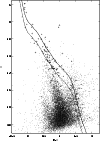 \begin{figure}
\par\includegraphics[width=8.8cm,clip]{3281f1.ps}\end{figure}