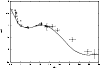 \begin{figure}
\par\includegraphics[angle=-90,width=8.8cm,clip]{3281f2.ps}\end{figure}