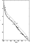 \begin{figure}
\par\includegraphics[width=8.8cm,clip]{3281f4.ps}\end{figure}