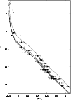 \begin{figure}
\par\includegraphics[width=8.8cm,clip]{3281f5.ps}\end{figure}