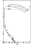 \begin{figure}
\par\includegraphics[width=8.8cm,clip]{3281f6.ps}\end{figure}