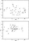 \begin{figure}
\par\includegraphics[angle=-90,width=8.8cm,clip]{3281f7a.ps}\par\vspace*{2.5mm}
\includegraphics[angle=-90,width=8.8cm,clip]{3281f7b.ps}\end{figure}