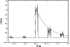 \begin{figure}
\par\includegraphics[angle=-90,width=8.8cm,clip]{3281f9.ps}\end{figure}