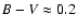 $B-V \approx 0.2$