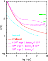 \begin{figure}
\par\psfig{file=3343f8.eps,height=110mm,width=88mm}\end{figure}
