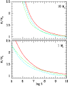 \begin{figure}
\par\psfig{file=3343f6.eps,height=110mm,width=88mm}\end{figure}
