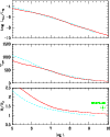 \begin{figure}
\par\psfig{file=3343f7.eps,height=110mm,width=88mm}\end{figure}