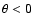 $\theta <0$