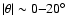 $\vert\theta\vert \sim 0{-}20^\circ$