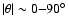 $\vert\theta\vert \sim 0{-}90^\circ$