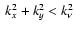 $~{k_x^2+k_y^2}<k_{\nu}^2$