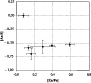 \begin{figure}
\par\includegraphics[width=8cm,clip]{fig6.eps}
\end{figure}