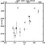 \begin{figure}
\par\includegraphics[width=8cm,clip]{f10_ar_z.eps}
\end{figure}
