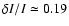 $\delta{I}/I\simeq0.19$