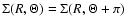 $\Sigma(R, \Theta)= \Sigma(R, \Theta + \pi)$