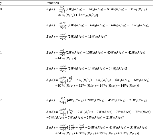 \begin{table}
\par
\begin{tabular*}{135mm}%
{@{\extracolsep{\fill}}ll}\hline\hli...
...})+39W_{7}(R/c_{2})+21W_{8}(R/c_{2})]$\space \\ \hline
\end{tabular*}\end{table}