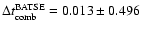 $\Delta t_{\rm comb}^{{\rm BATSE}}=0.013 \pm 0.496$