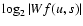 $\log_2\vert Wf(u,s)\vert$