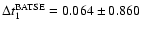 $\Delta t_1^{{\rm BATSE}}=0.064 \pm 0.860$