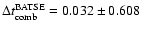 $\Delta t_{\rm comb}^{{\rm BATSE}}=0.032 \pm 0.608$