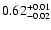 $\rm0.62_{-0.02}^{+0.01}$
