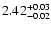 $\rm 2.42_{-0.02}^{+0.03}$