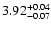 $\rm 3.92_{-0.07}^{+0.04}$