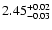 $\rm 2.45_{-0.03}^{+0.02}$