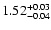 $\rm 1.52_{-0.04}^{+0.03}$