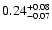 $\rm0.24_{-0.07}^{+0.08}$