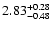 $\rm 2.83_{-0.48}^{+0.28}$