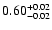$\rm0.60_{-0.02}^{+0.02}$