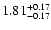 $\rm 1.81_{-0.17}^{+0.17}$
