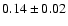 $0.14\pm 0.02$