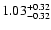 $\rm 1.03_{-0.32}^{+0.32}$