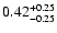 $\rm0.42_{-0.25}^{+0.25}$
