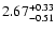 $\rm 2.67_{-0.51}^{+0.33}$