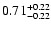 $\rm0.71_{-0.22}^{+0.22}$