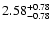 $\rm 2.58_{-0.78}^{+0.78}$