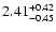 $\rm 2.41_{-0.45}^{+0.42}$