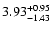 $\rm 3.93_{-1.43}^{+0.95}$