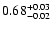 $\rm0.68_{-0.02}^{+0.03}$