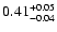 $\rm0.41_{-0.04}^{+0.05}$