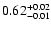 $\rm0.62_{-0.01}^{+0.02}$