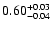$\rm0.60_{-0.04}^{+0.03}$